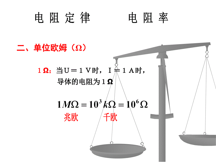 电阻定律电阻率_第3页