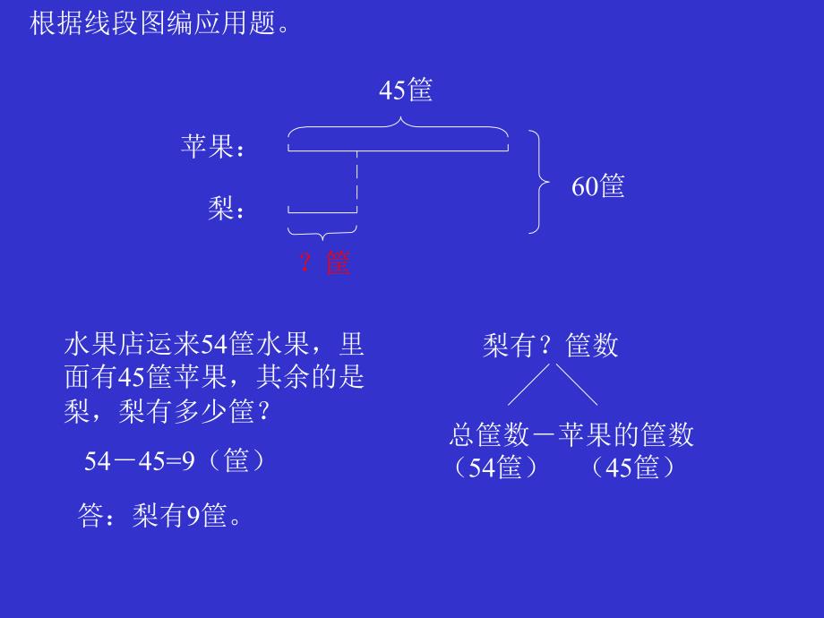 说出下题的数量关系_第4页