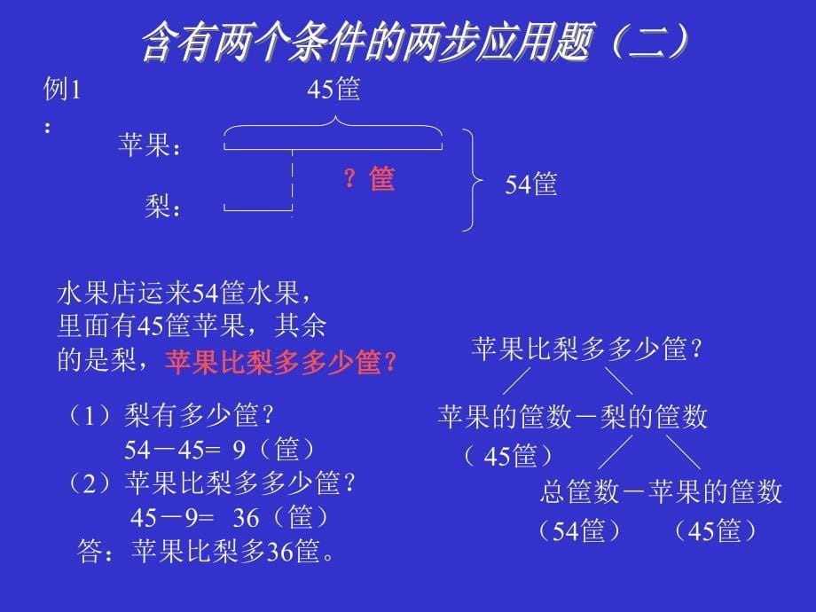 说出下题的数量关系_第5页