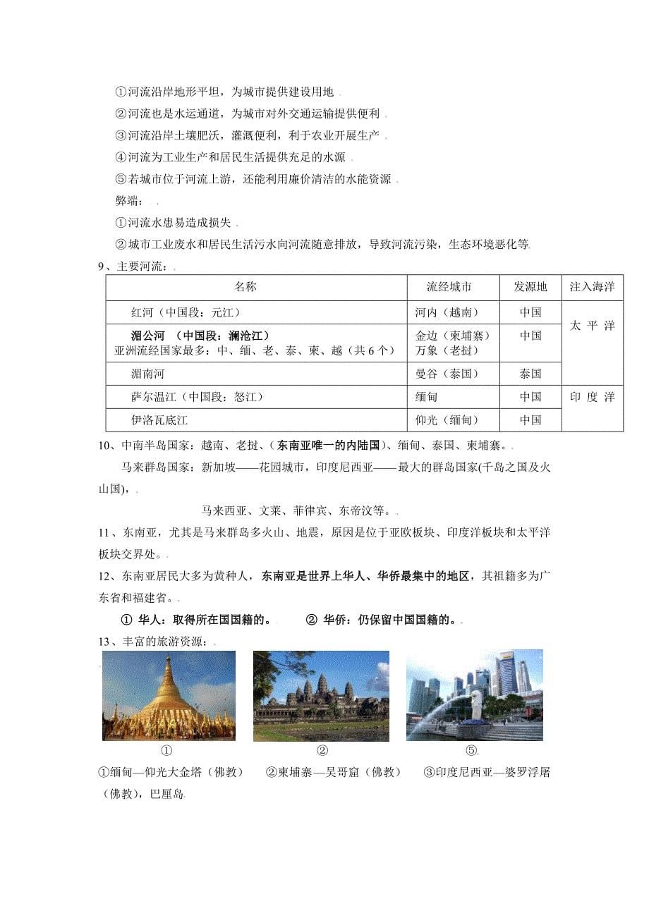 七年级下册-2022年中考地理知识手册速查一本通-中考地理备考复习重点资料归纳汇总_第5页