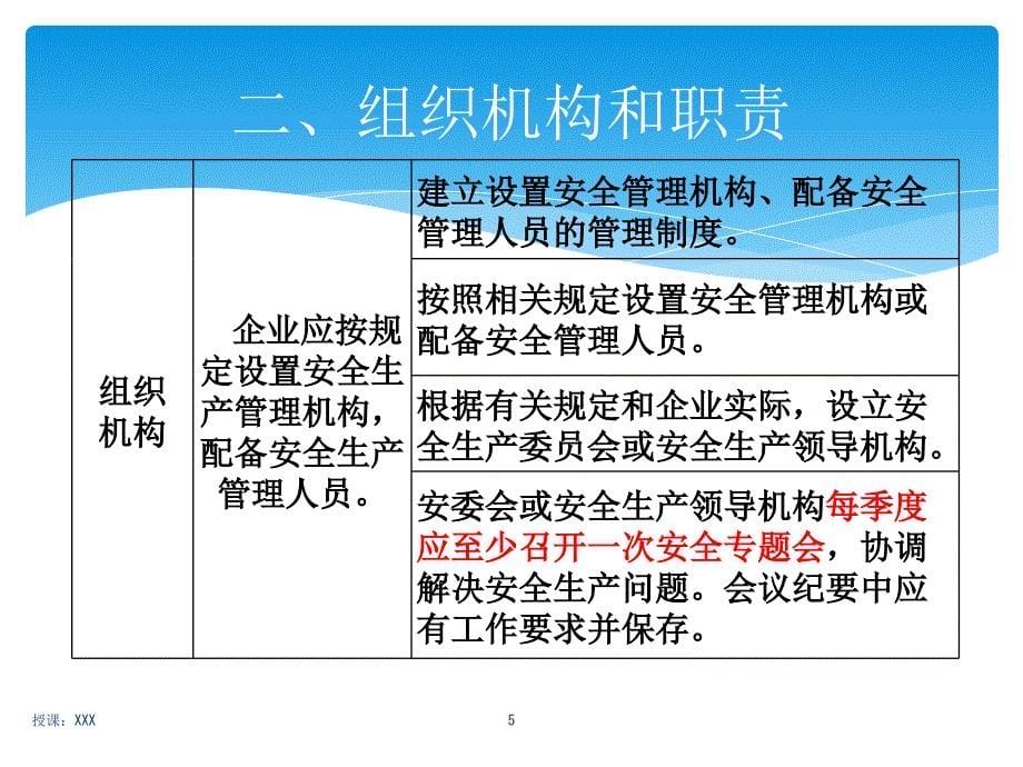 安全生产标准化培训6-8要素PPT课件_第5页