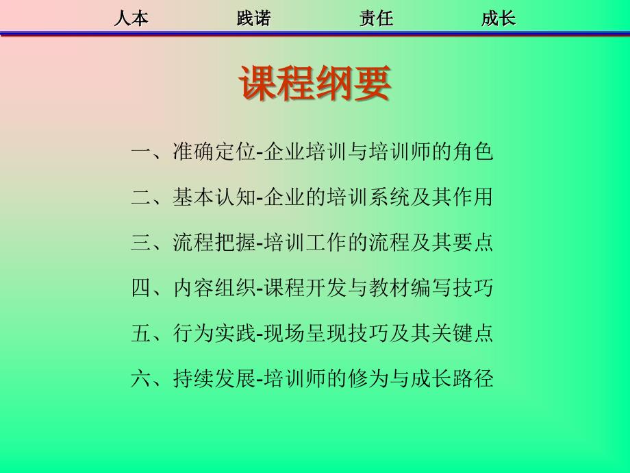 企业培训师基本技能培训_第2页