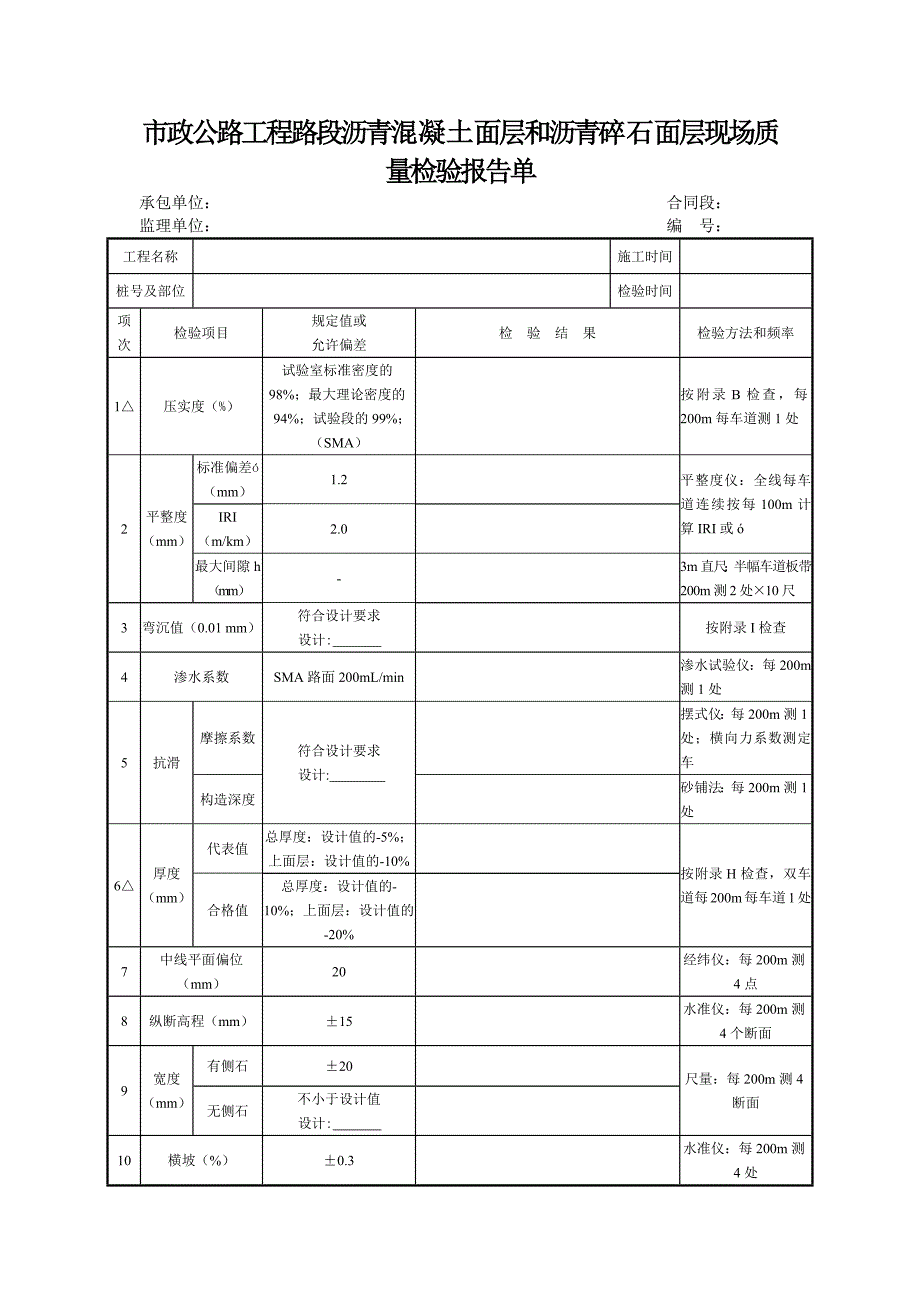 市政公路工程路段沥青混凝土面层和沥青碎石面层现场质量检验报告单_第1页