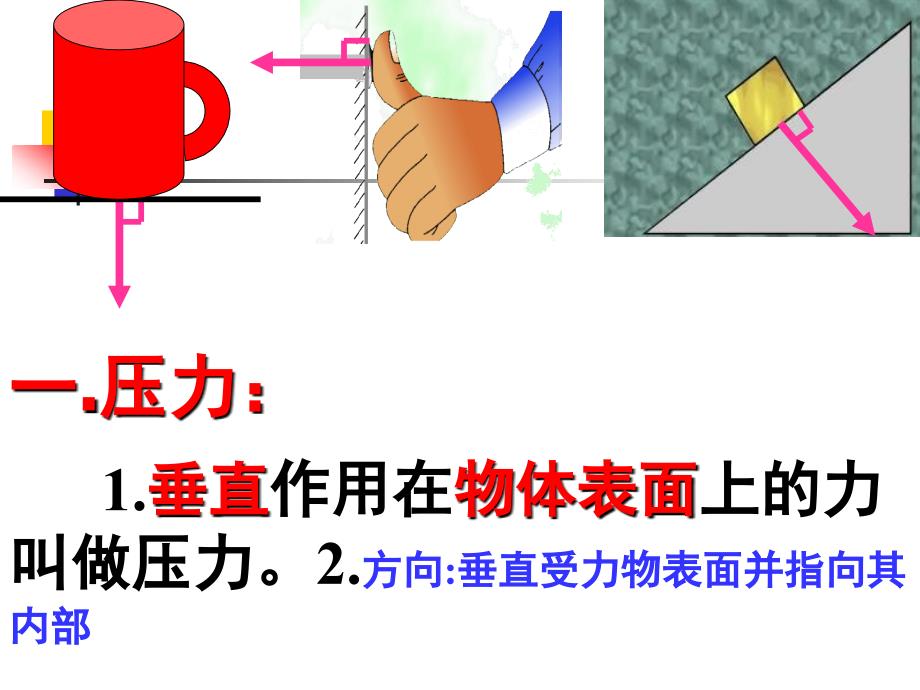 初三物理《压强》ppt课件14用.ppt_第4页