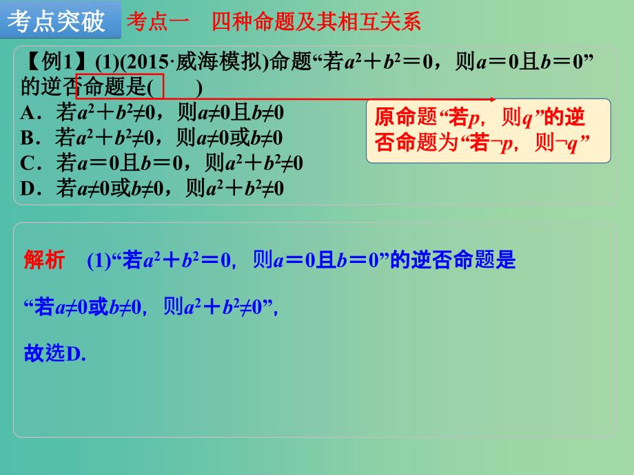 高考数学一轮复习 第3讲 充分条件、必要条件与命题的四种形式课件 理 新人教B版.ppt_第3页