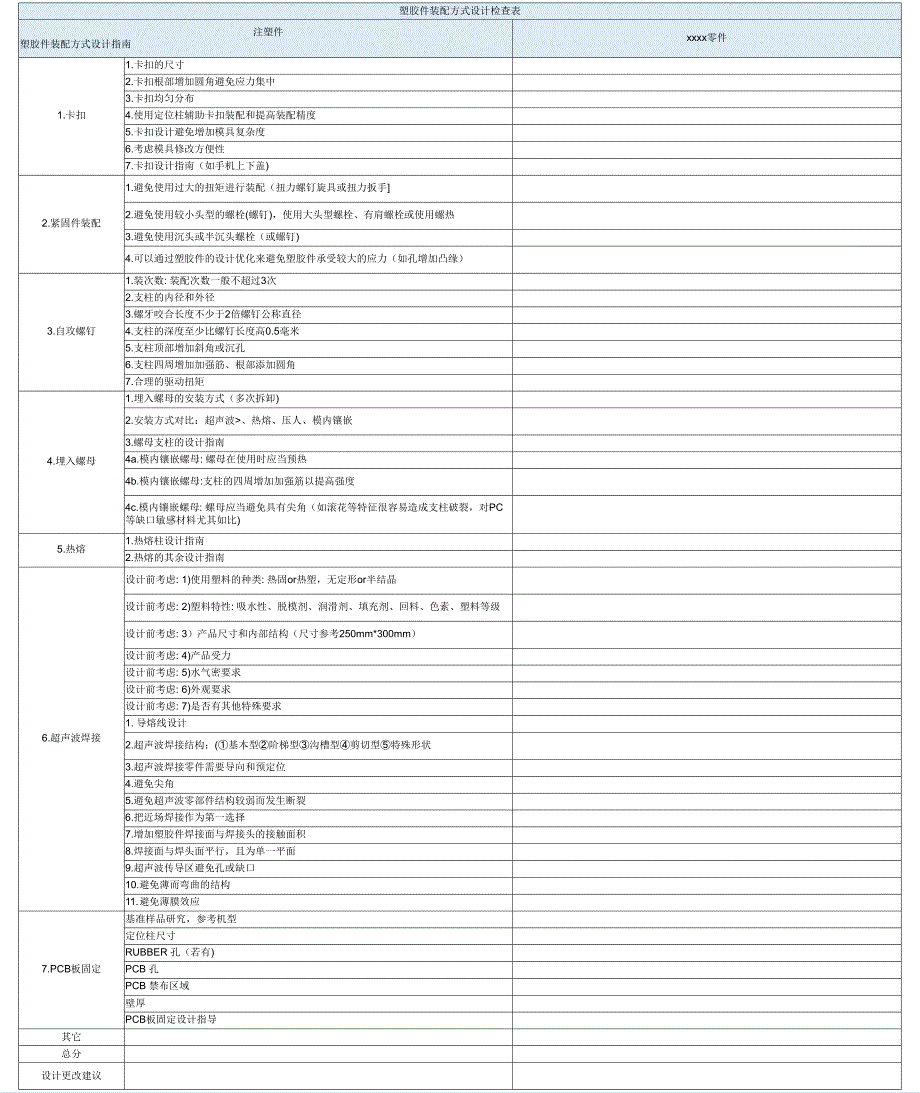 塑胶件装配方式设计检查表_第1页