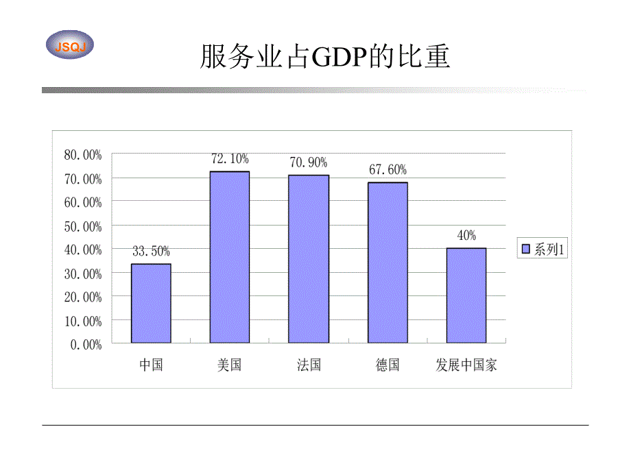 服务管理与服务营销_第4页