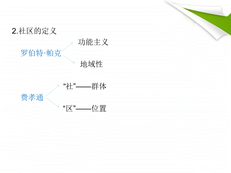 社区的含义和基本要素_第4页