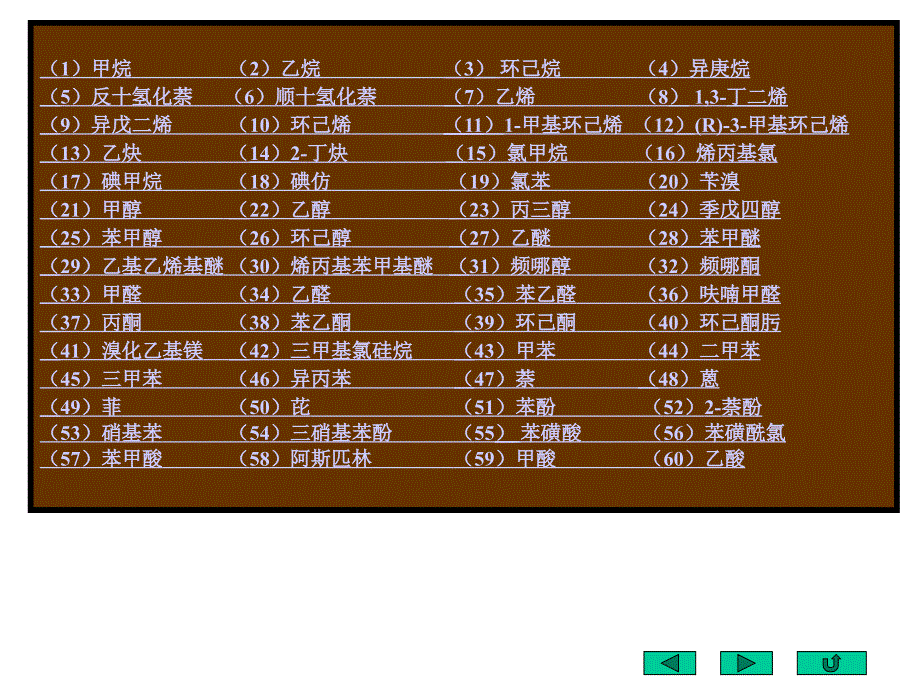 《有机分子模型》PPT课件.ppt_第2页