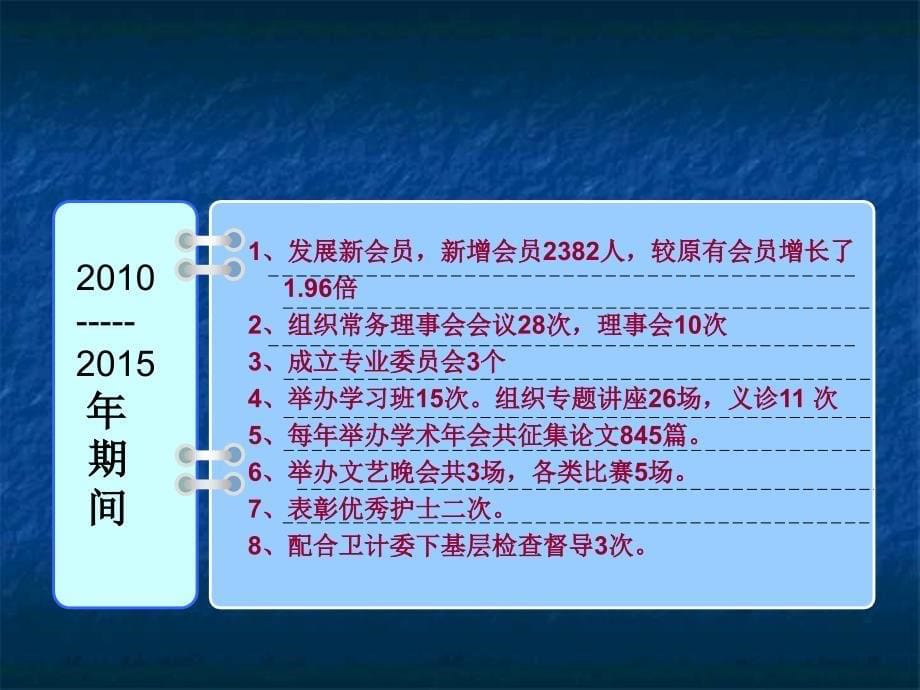 护理学会工作总结报告ppt课件_第5页