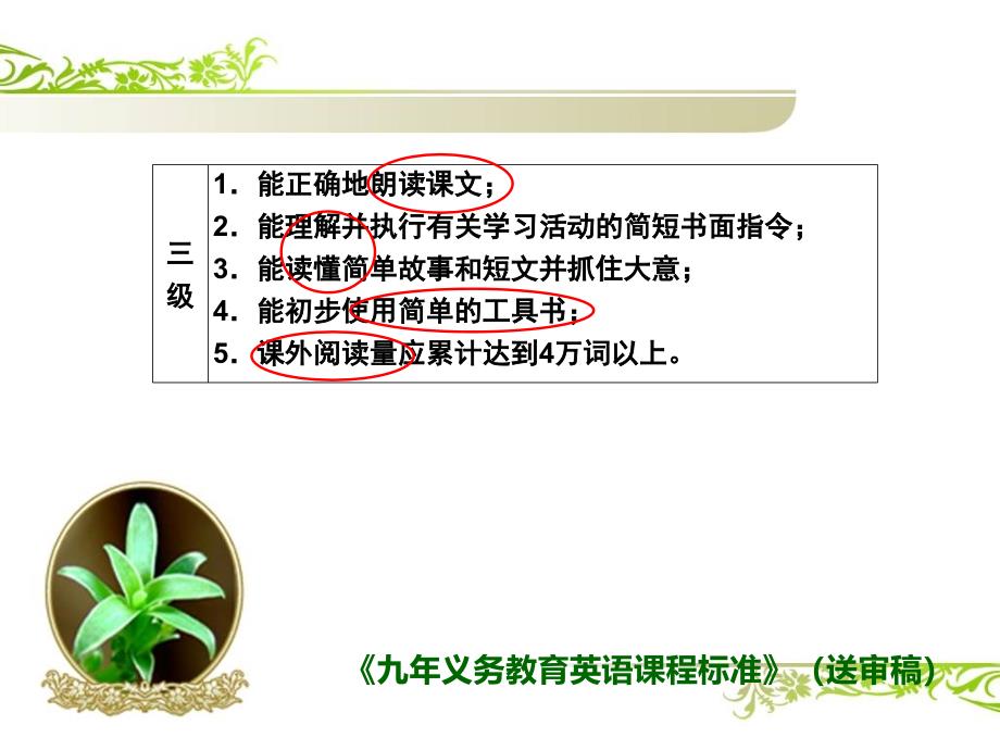 初中英语阅读教学ppt课件.ppt_第4页