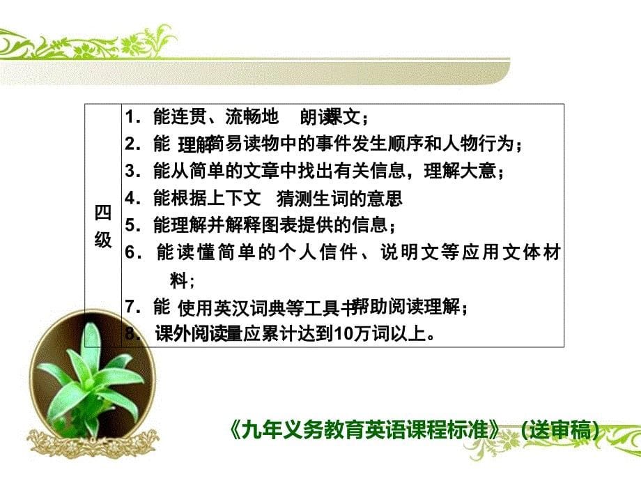 初中英语阅读教学ppt课件.ppt_第5页