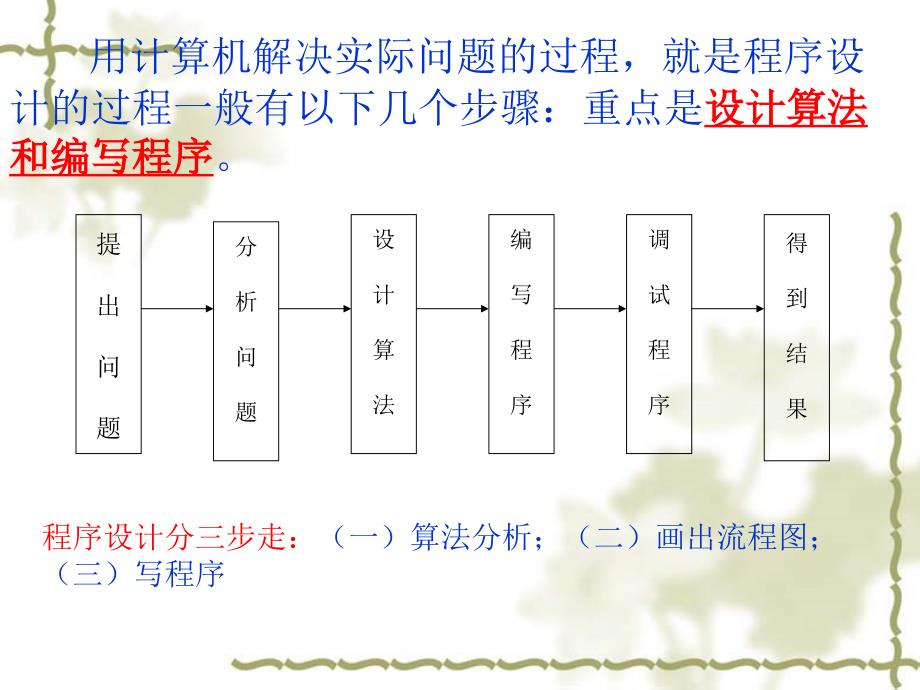 第二课流程图第一课时_第3页