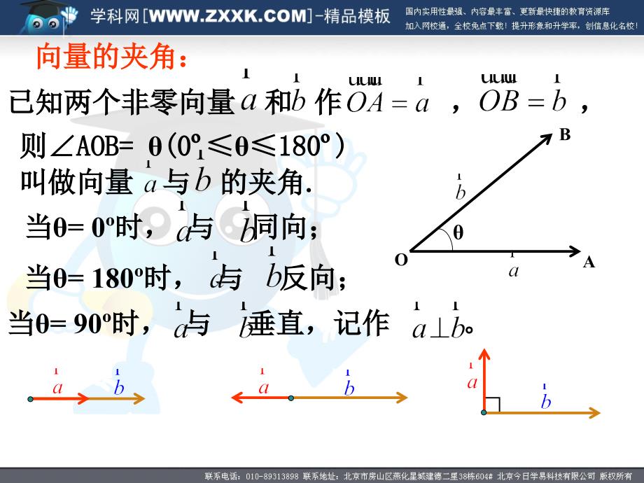 732平面向量数量积的坐标表示_第3页