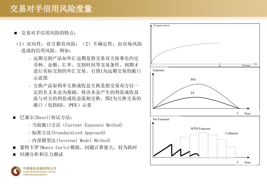 中金公司证券公司风险管理专题_第4页