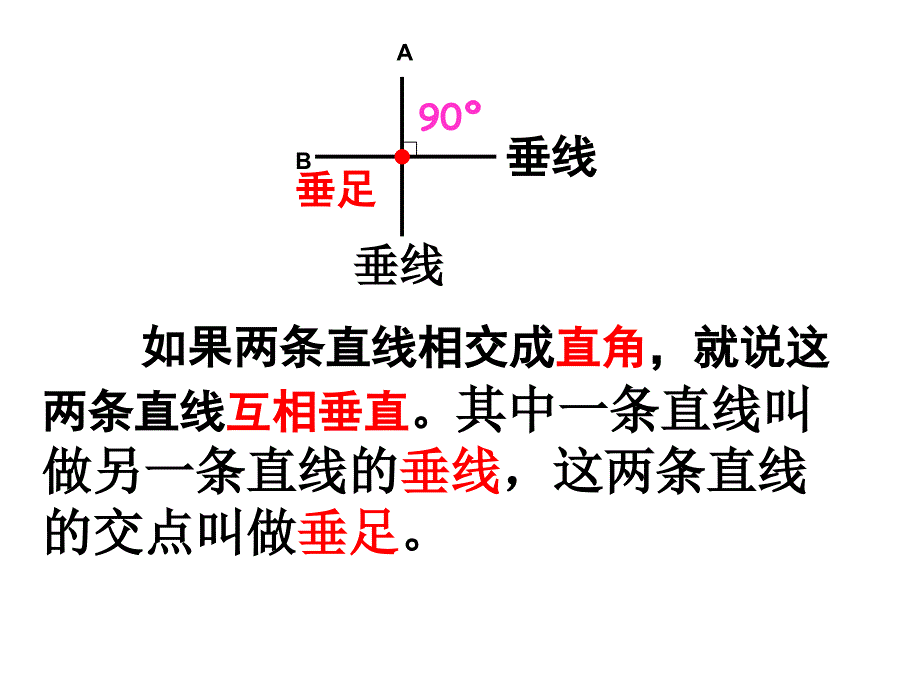 19PPT垂直与平行_第3页