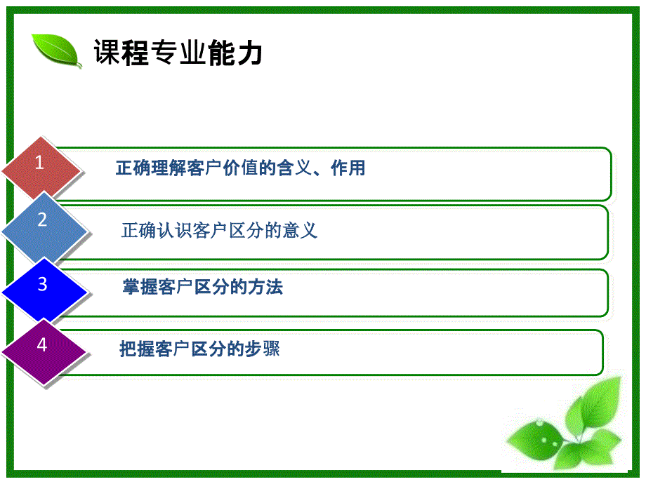 项目三客户价值与客户区分高级课堂_第3页