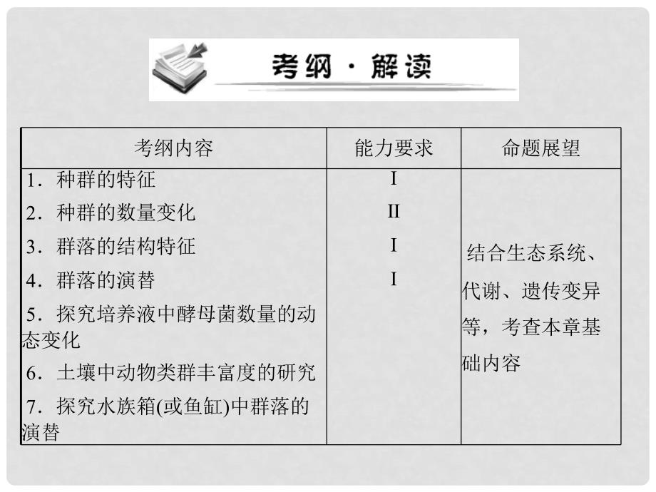 高考生物一轮复习 第4章 第1、2节 种群的特征、种群种类的变化课件 新人教版必修3_第2页