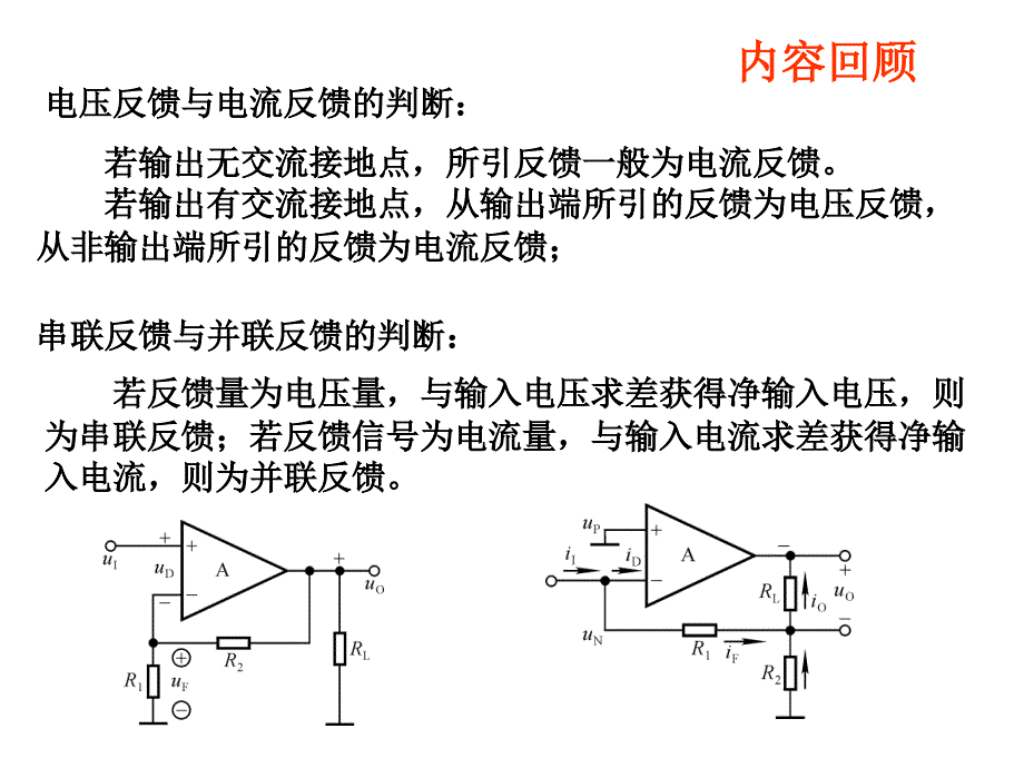 深度负反馈电路放大倍数的分析.ppt_第2页