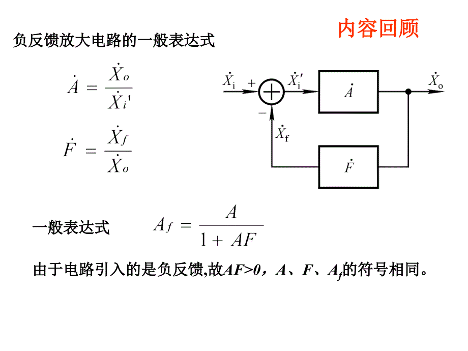 深度负反馈电路放大倍数的分析.ppt_第3页