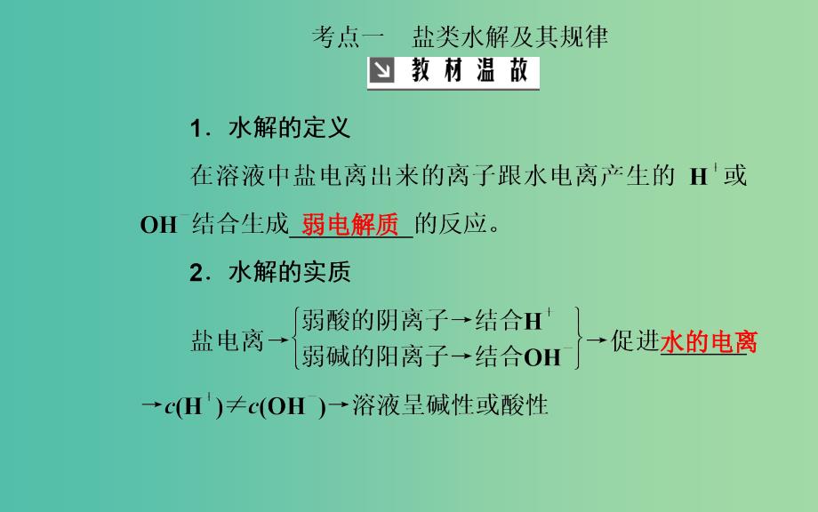 2020年高考化学一轮复习 第8章 第3节 盐类的水解课件.ppt_第3页