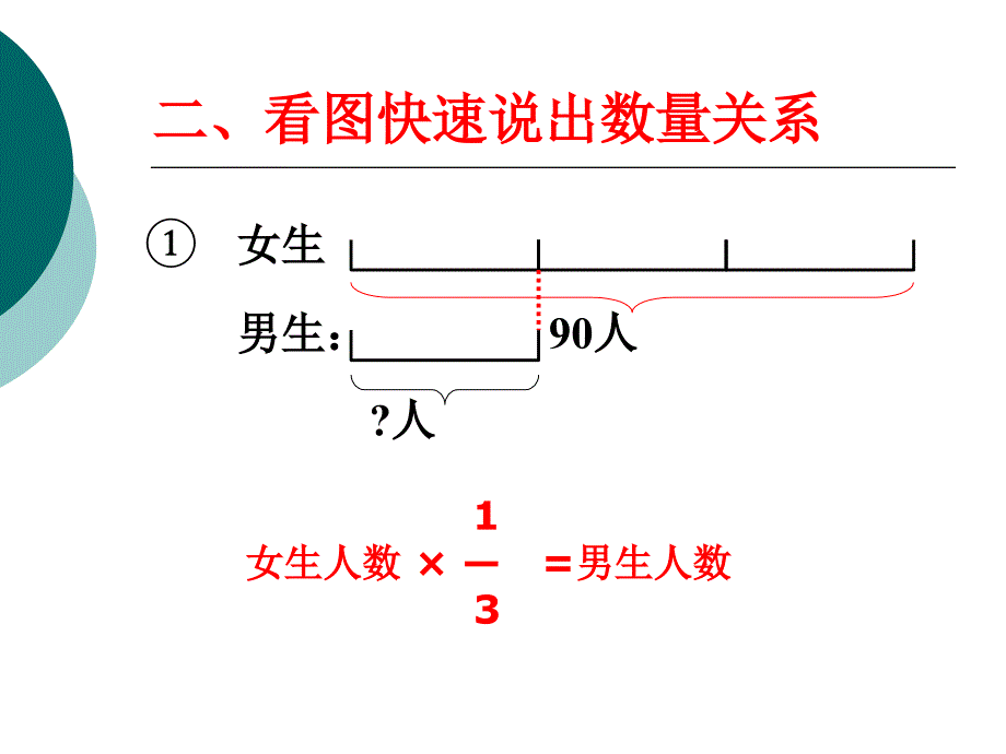 分数乘除法解决问题整理复习.ppt_第4页