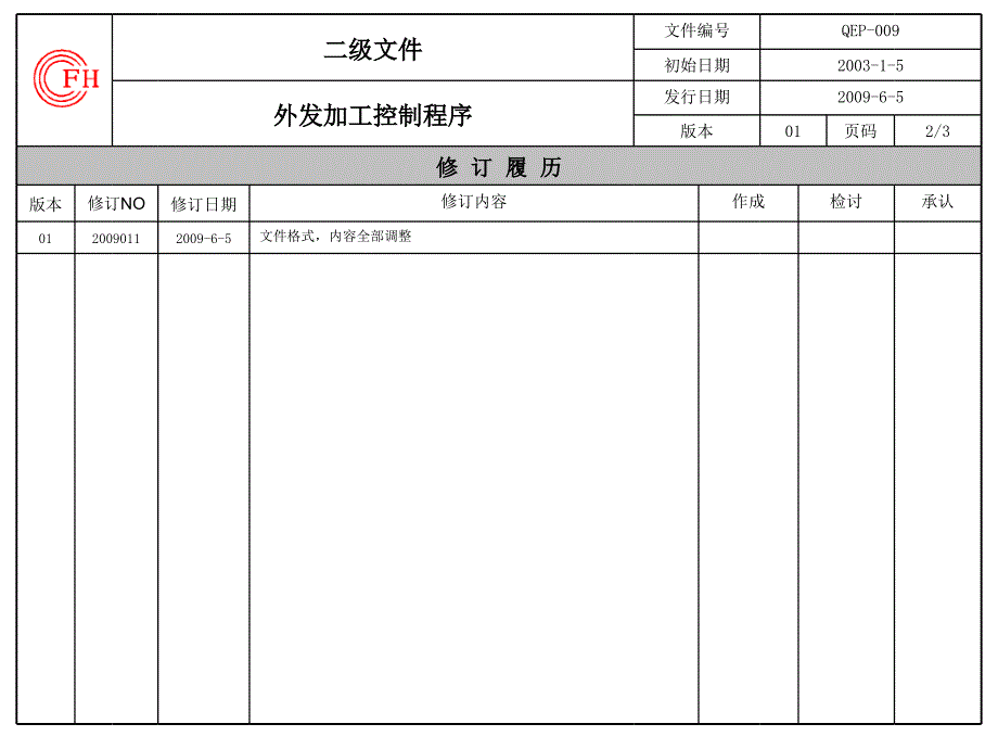 QEP-009-01 外发加工控制程序（已合并在采购控制程序）_第2页