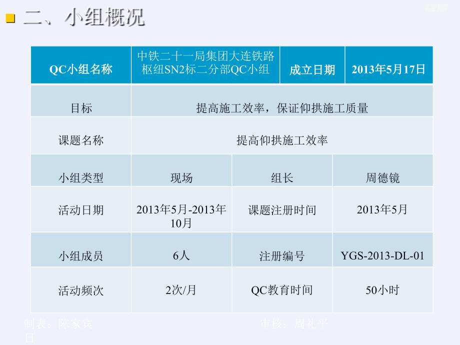 [QC]提高隧道施工中仰拱施工效率_第4页