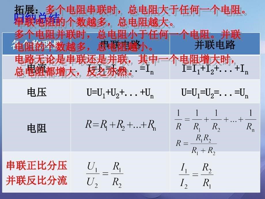 九年级物理全册 17 第4节 欧姆定律在串、并联电路中的应用课件 （新）新人教_第5页