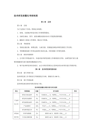技术研发部量化考核制度（01）
