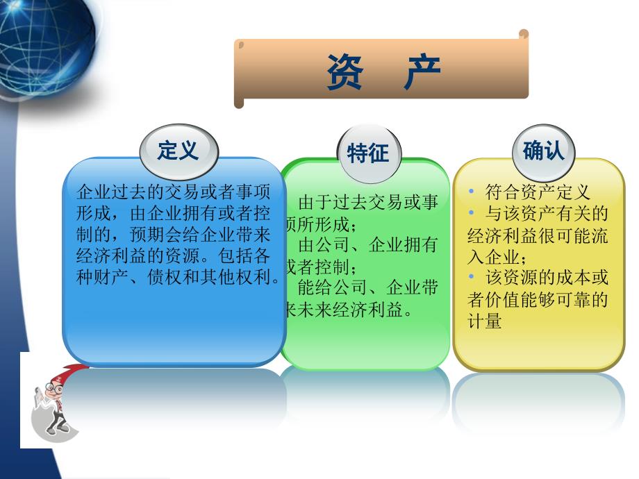 资产管理与控制培训课件(PPT 42页)_第2页