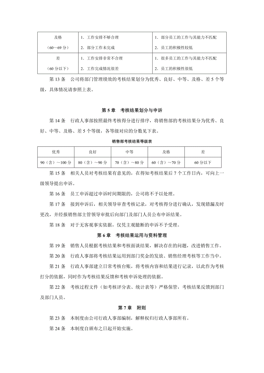 销售部量化考核制度（01）_第3页