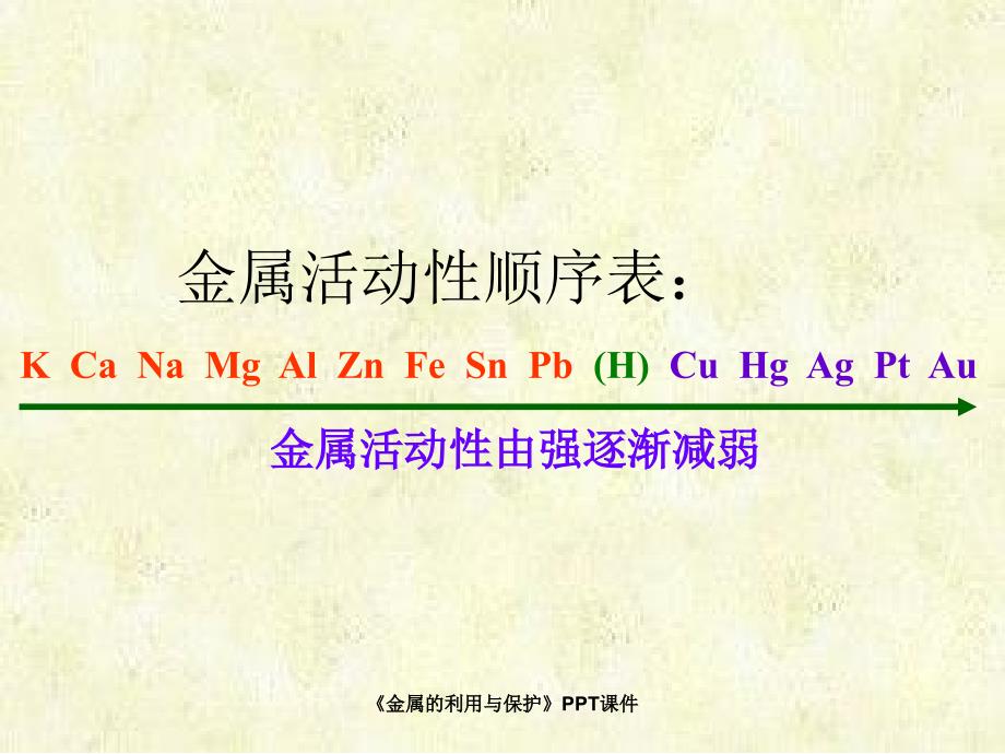 金属的利用与保护课件_第2页