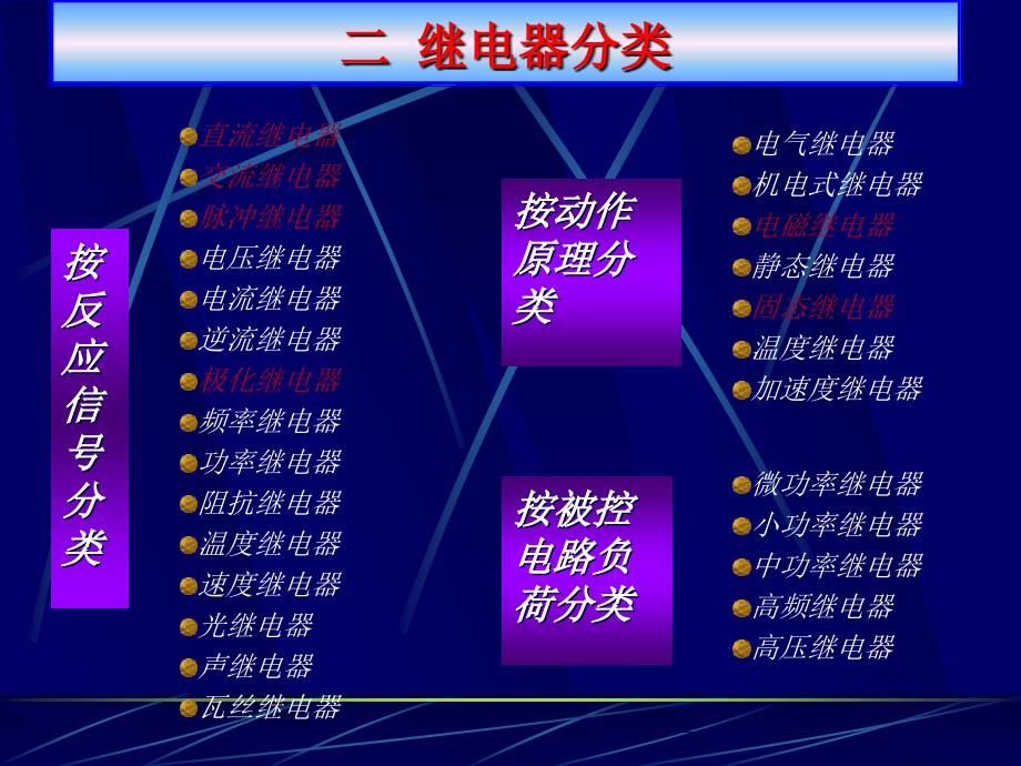 继电器基础知识_第4页