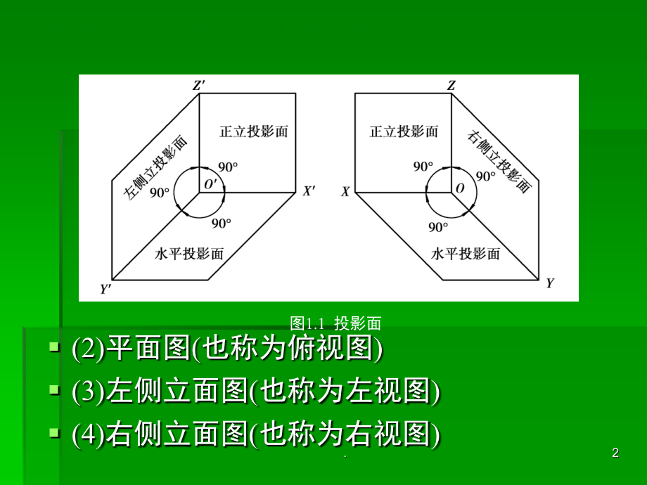 管道工程识图与施工工艺课堂PPT_第2页