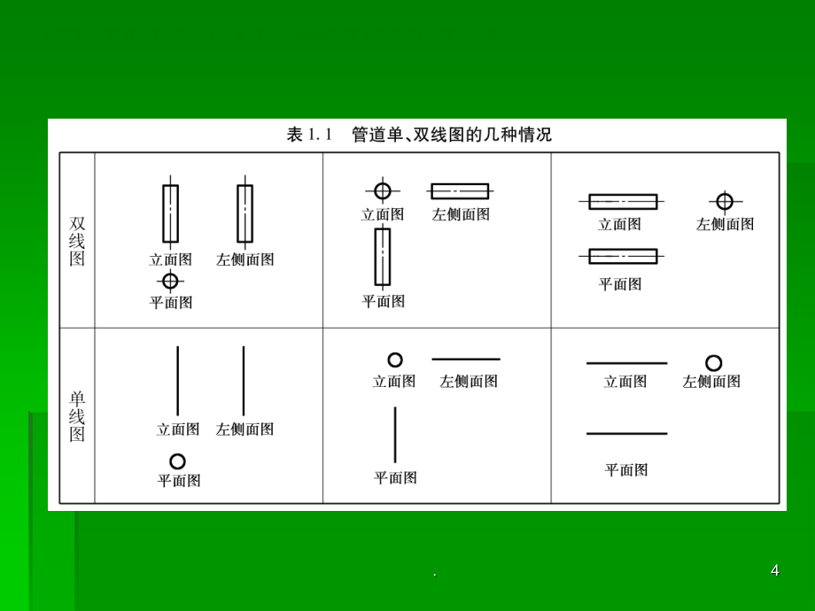 管道工程识图与施工工艺课堂PPT_第4页