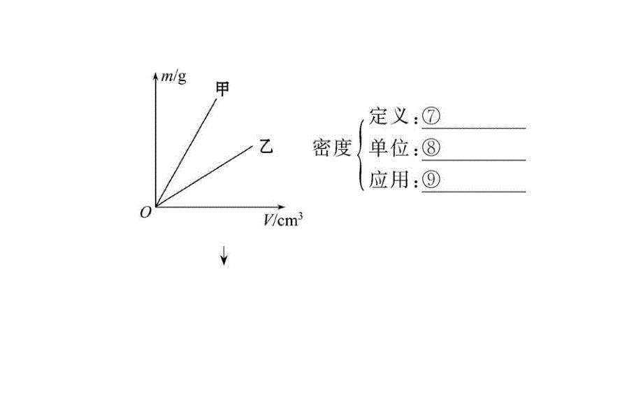 八年级物理上册北师大版配套课件第二章阶段专题复习北师大版八年级上_第4页