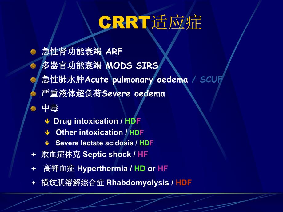 CRRT实施期间抗菌药物剂量调整_第3页