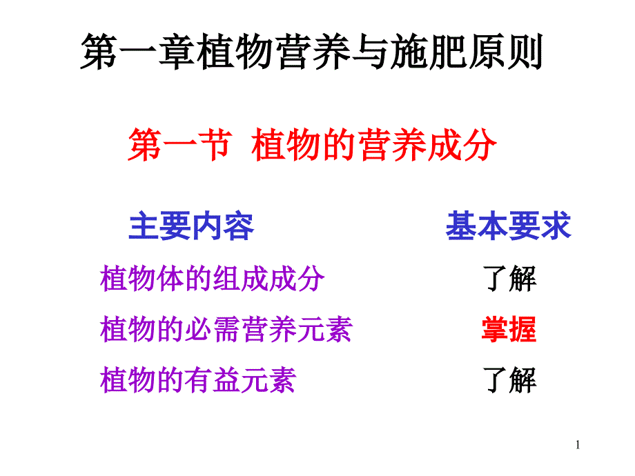 第一章第一节植物的营养成分234_第1页