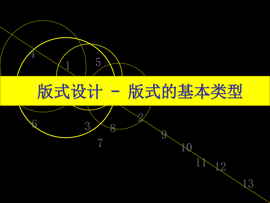 版式设计版式的基本类型PPT课件_第1页