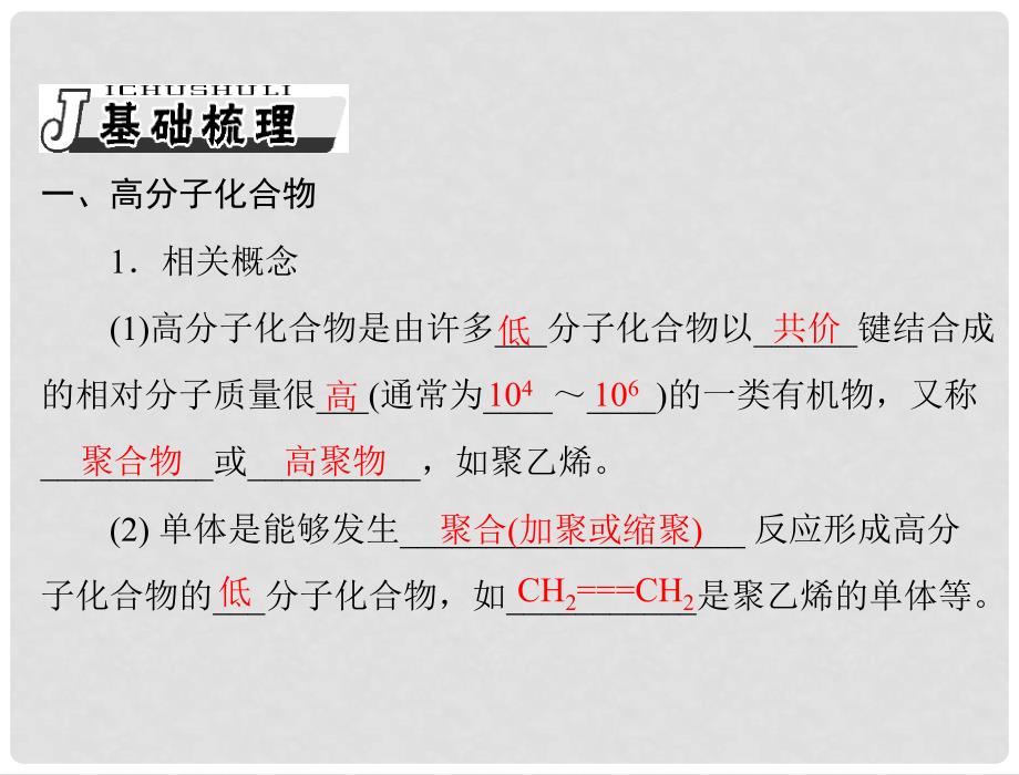 高考化学一轮复习 第四单元 第28讲 高分子化合物课件_第3页