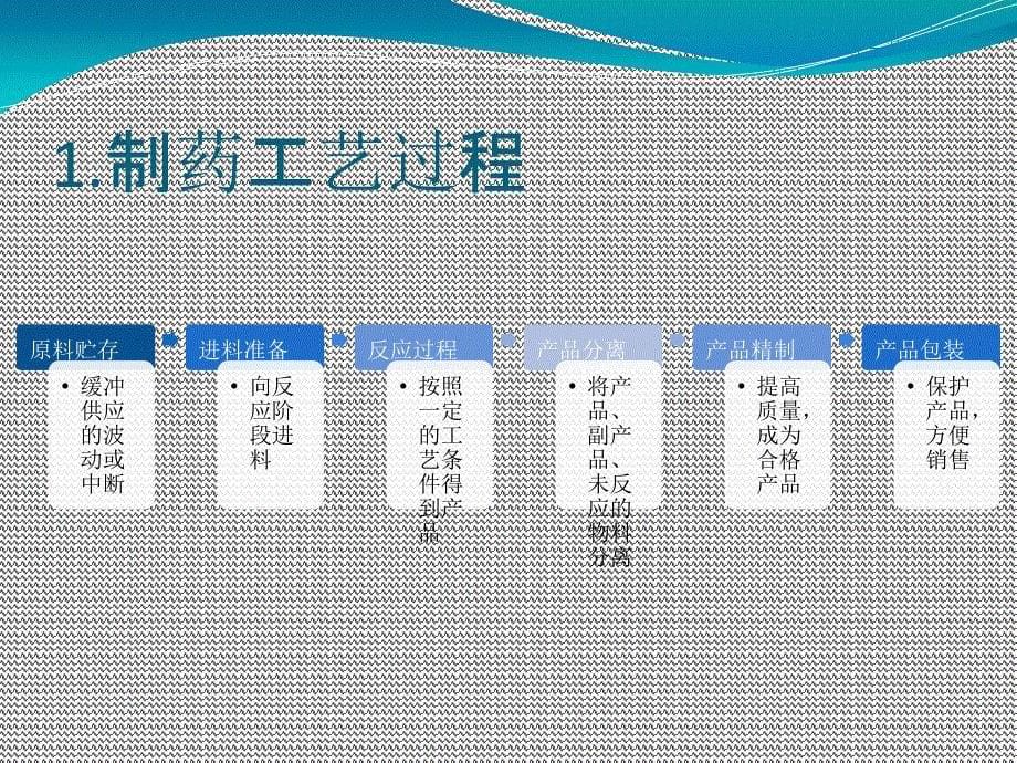 制药设备与工程设计第22章 制药工艺设计与设备选型_第5页