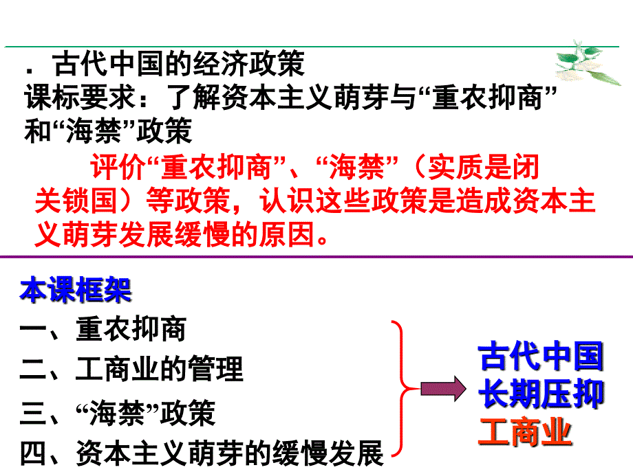 人民版高中历史必修二1.4古代中国的经济政策教学课件_第2页