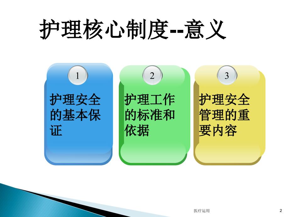 护理核心制度二医疗经验_第2页