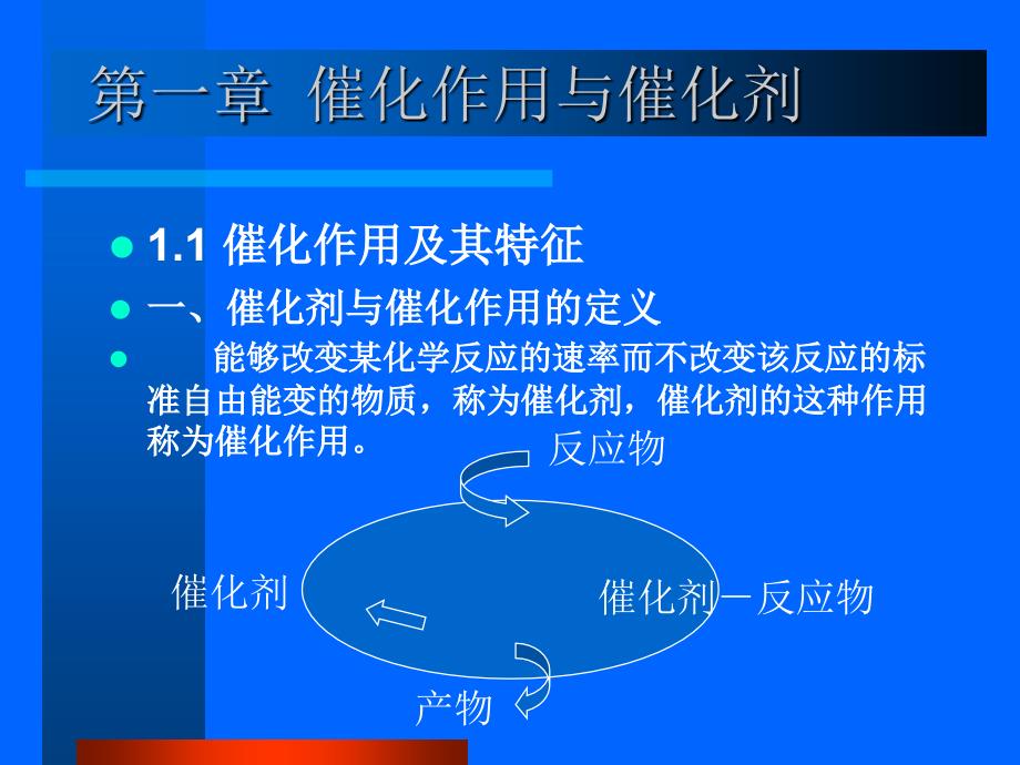 催化剂的制备方法.ppt_第4页