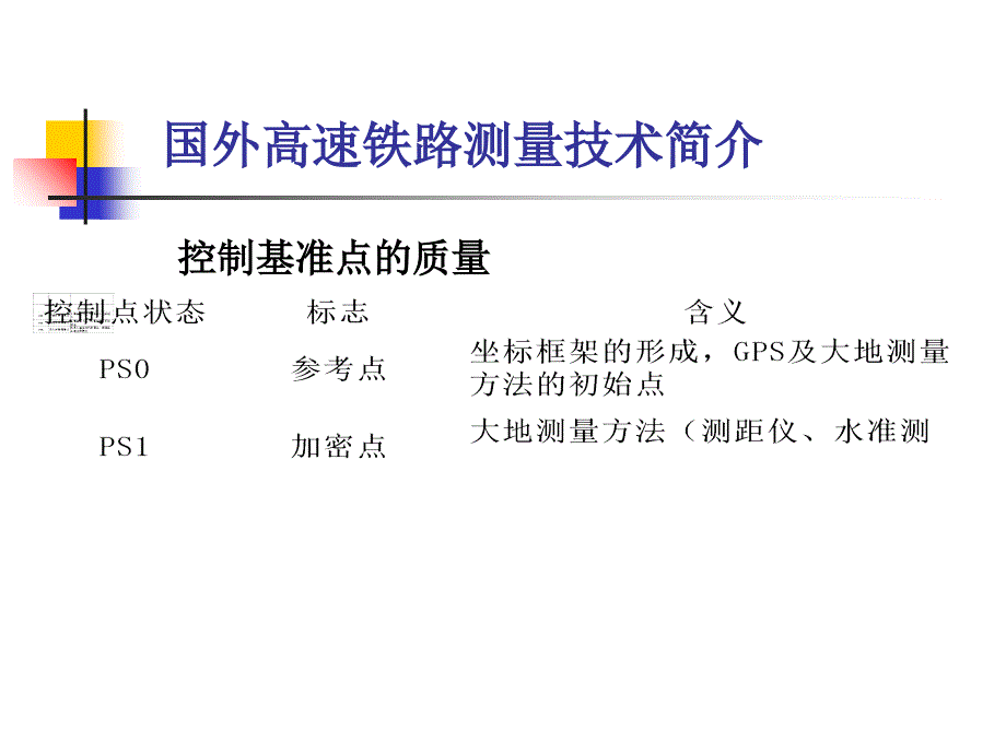 京沪高速工程测量技术_第2页