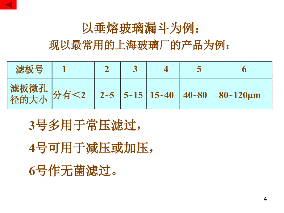 常用过滤器及其性能_第4页