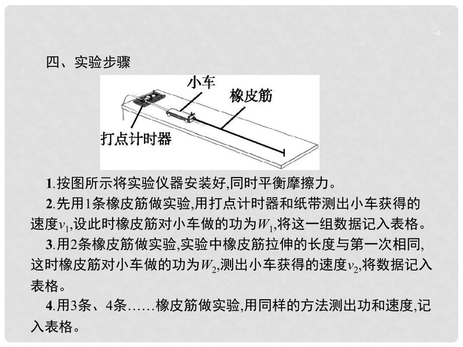 高考物理一轮复习 实验5 探究动能定理课件_第4页