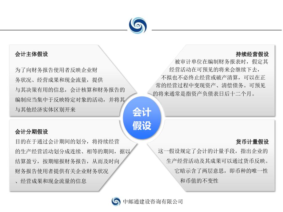 财务报销及增值税简介-管理培训_第4页