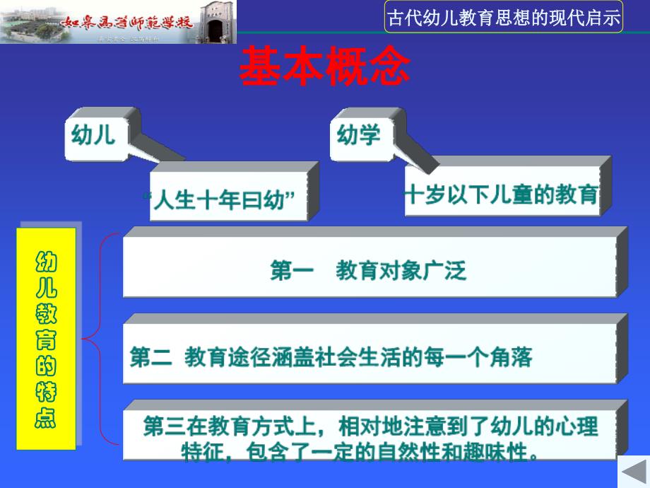 古代幼儿教育课件_第3页